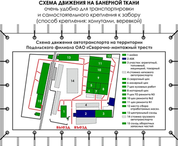 Схема движения (тип d, 0,8х1,6 метра, банер) - Охрана труда на строительных площадках - Схемы движения - . Магазин Znakstend.ru